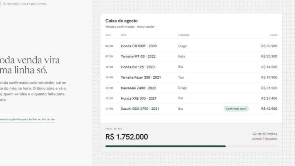 Caixa do mês com as vendas confirmadas